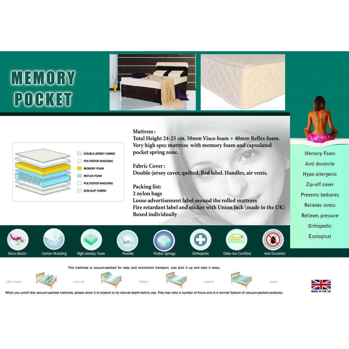 Memory Pocket Mattress