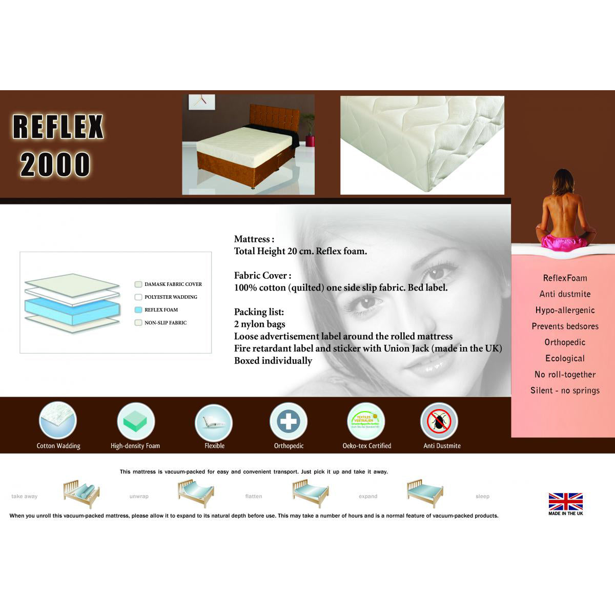 Reflex 2000 Mattress