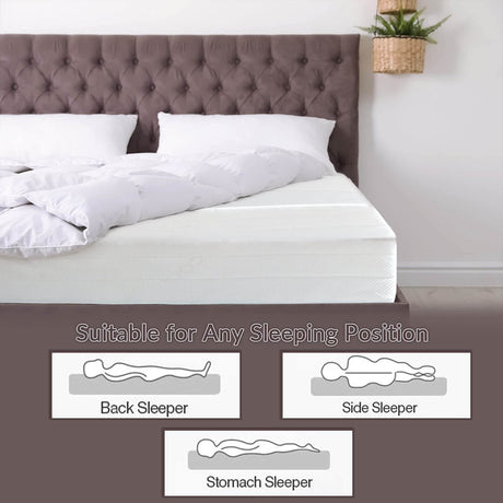 Pressure Sensitive Memory Foam Mattress