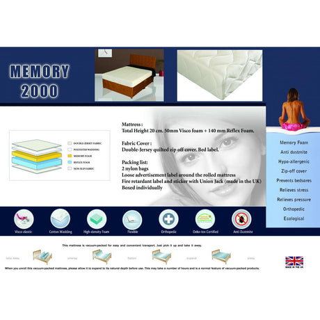 Memory 2000 Mattress