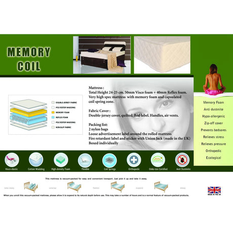 Memory Coil Mattress