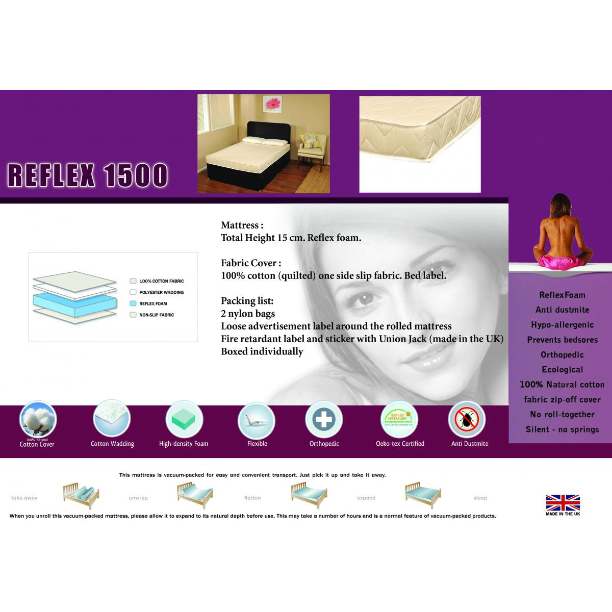 Reflex 1500 Mattress