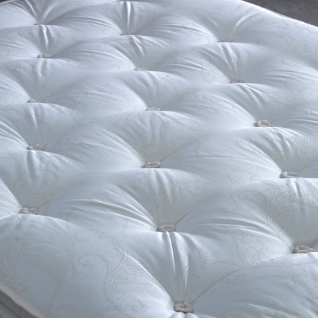 Signature Pillowtop Mattress