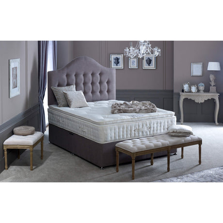 Signature Pillowtop Mattress